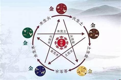 馬 五行|属马在金木水火土五行里属什么